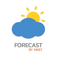 Contacter Forecast