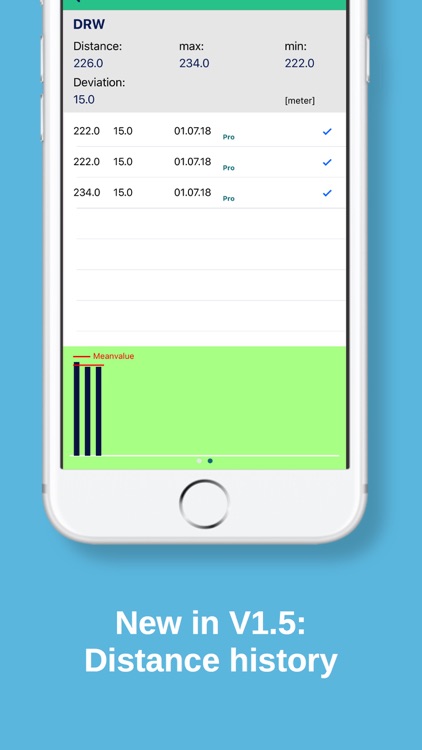 Golfer's Distance Pro screenshot-4