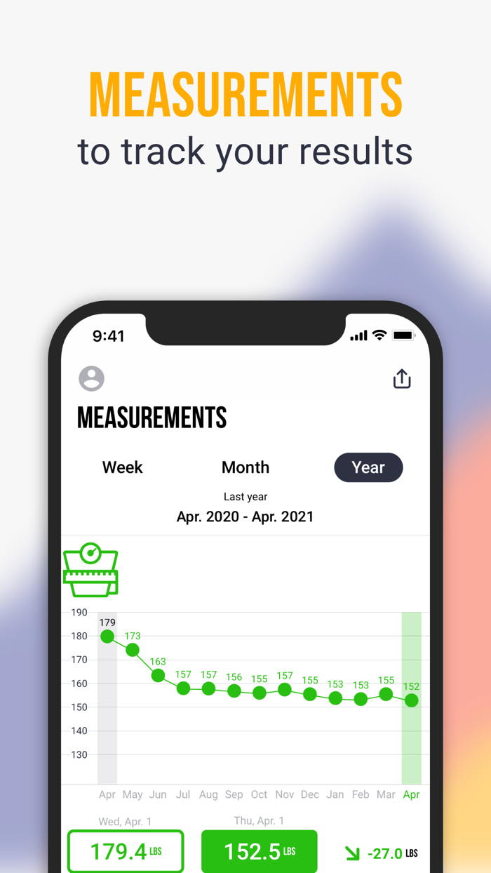 Strive Fitness Challenge