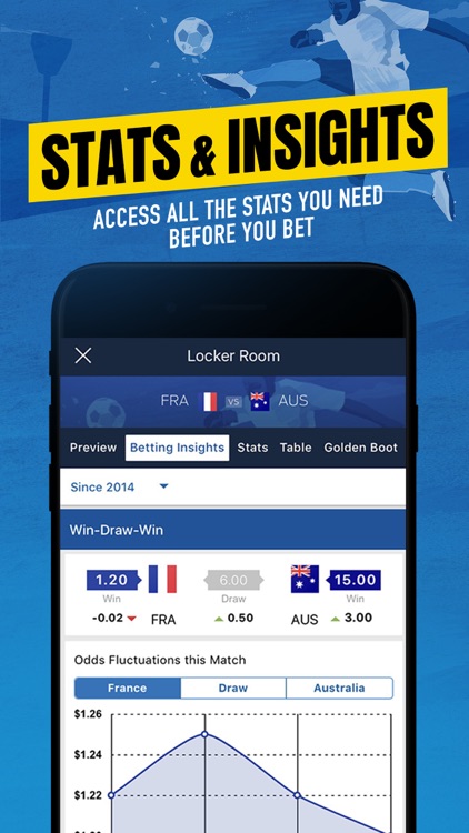 Sportsbet - Online Betting App