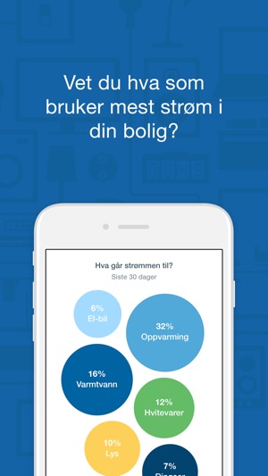 Hafslund Strøm(圖2)-速報App