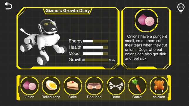 Gizmo Puppy(圖2)-速報App