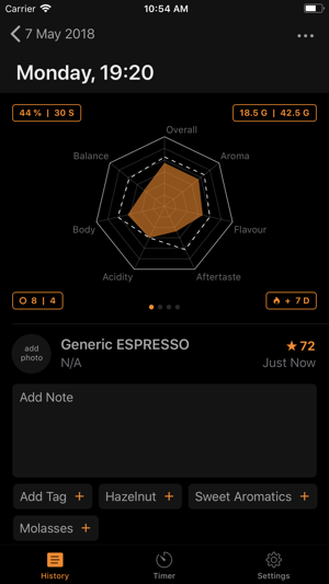 Espresso Log(圖1)-速報App