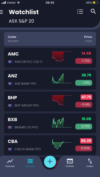 Equity Story Trader screenshot-5