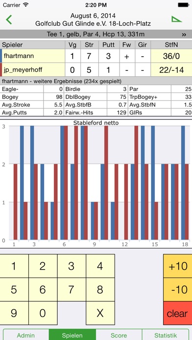 My Golfscoreのおすすめ画像1