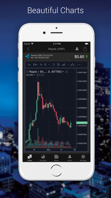 BitWatch - Bitcoin Trading BTC screenshot-3