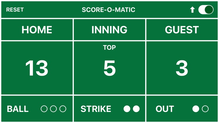 SCORE-O-MATIC