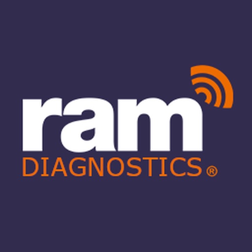 raminstallationlogo