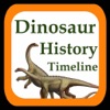 Icon Dinosaur History Timeline