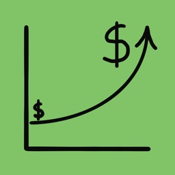 Easy Compound Interest