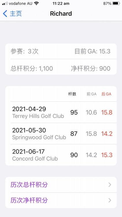 jyGolf screenshot-7