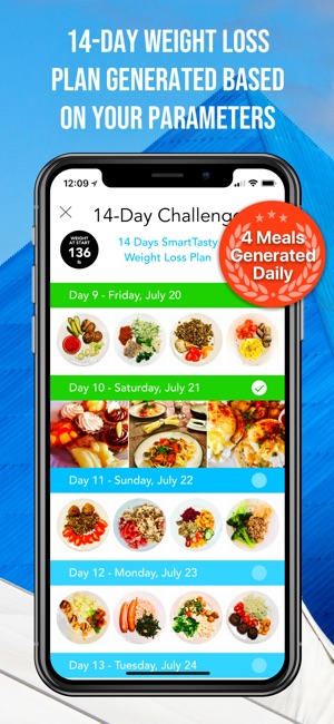 SmartTasty 14-Day Slim Down(圖1)-速報App