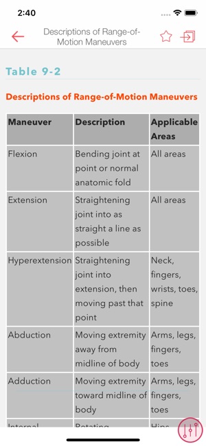 Nurse Guide Clinical Procedure(圖5)-速報App