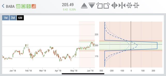 Trade Tool(圖8)-速報App