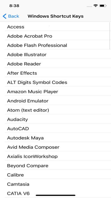 COMPUTER - ALL SHORTCUT KEYS 4.0 IOS