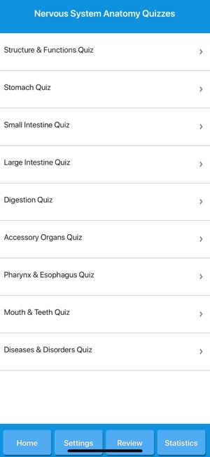 Human Digestive System Anatomy(圖2)-速報App