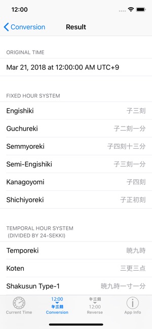 Old Japanese Clock(圖4)-速報App