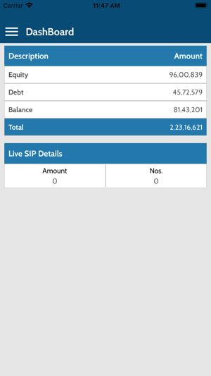 Shreeji Investment