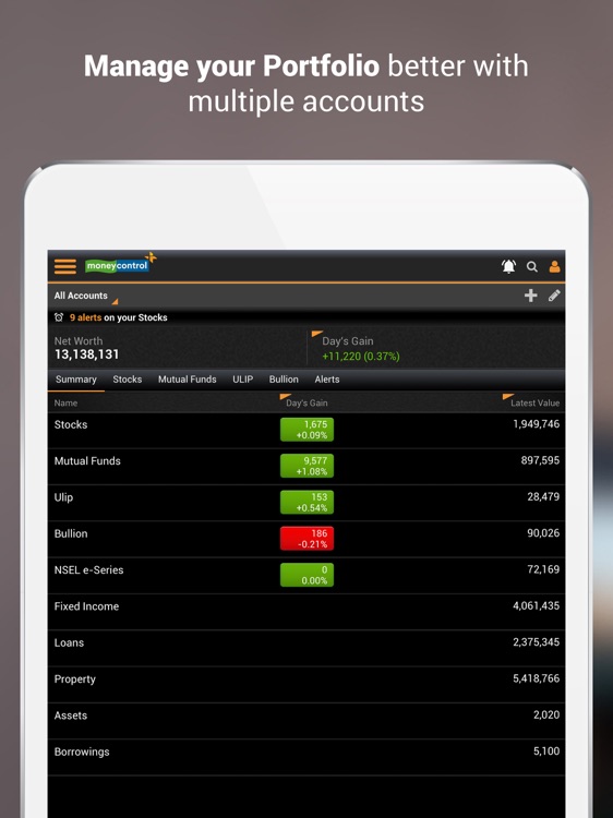 Moneycontrol Markets on iPad screenshot-4