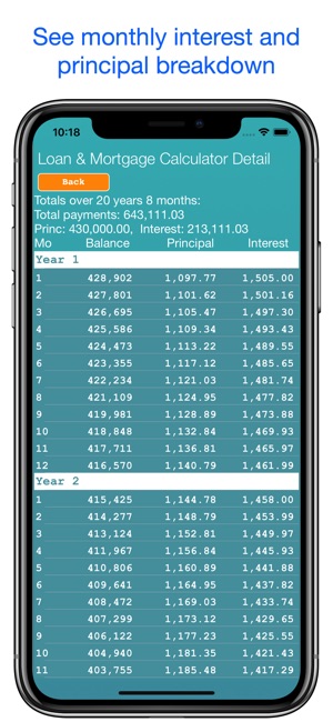 TAP Mortgage and Loan(圖5)-速報App