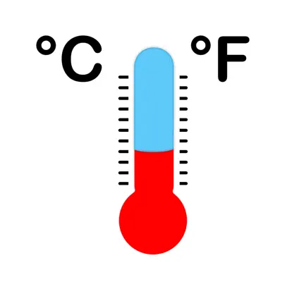 ABC-Thermomètre Читы