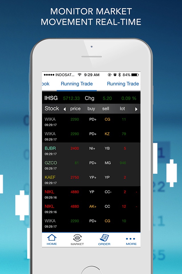 VOLT Online Trading screenshot 2