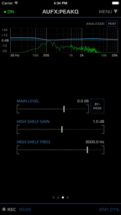 AUFX:PeakQ