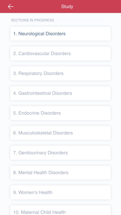 NCLEX RN Q&A with Tutoring