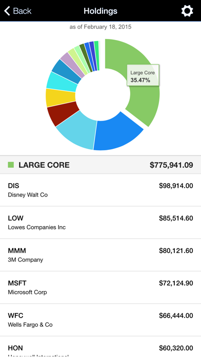 How to cancel & delete Portfolio Wealth Advisors from iphone & ipad 1