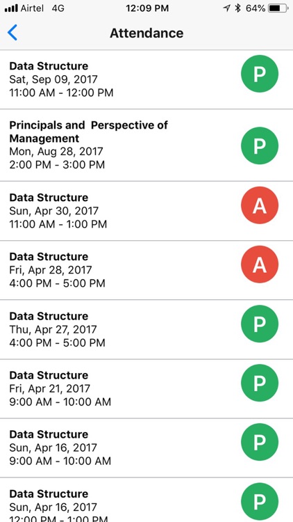 AIMS Interactive