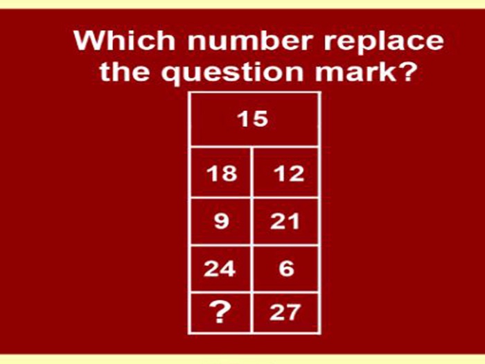 IQ Test Puzzle Numbers