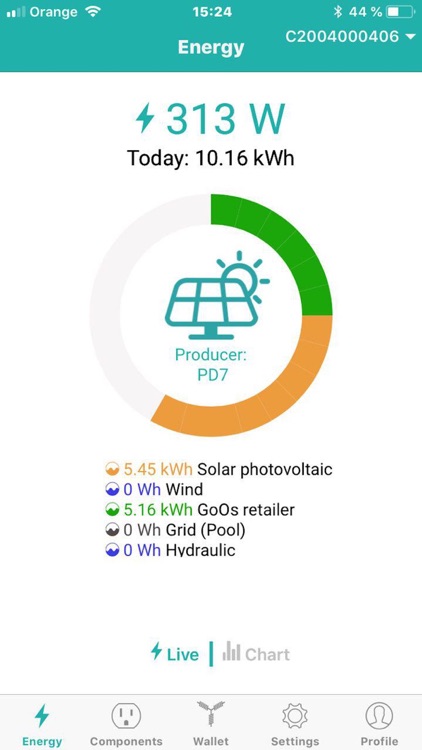 Metron - Pylon Network