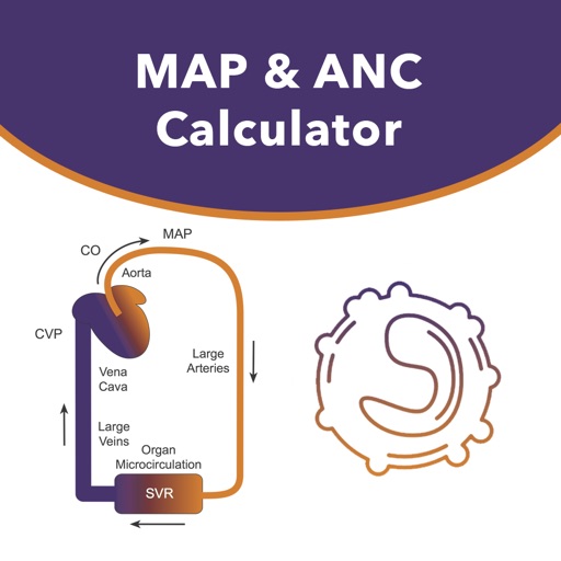 MAP & ANC Calculator icon