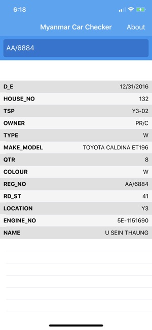 Myanmar Car Checker(圖2)-速報App