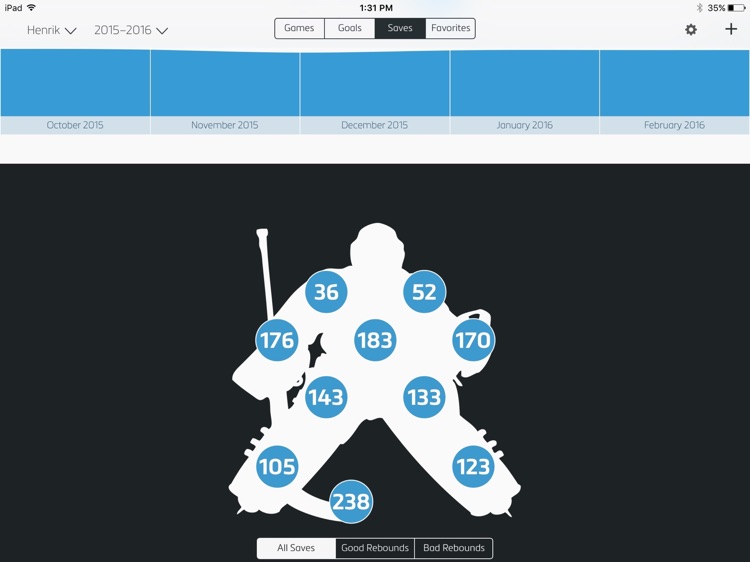 360 Save Review System