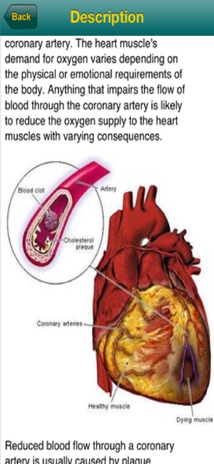 Medical Encyclopaedia Lite(圖4)-速報App