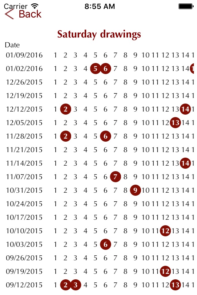 Powerball Analysis and Results screenshot 3