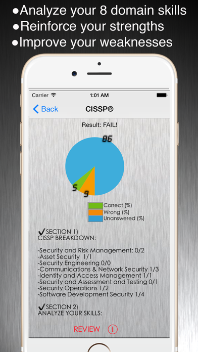 How to cancel & delete CISSP EXAM from iphone & ipad 1