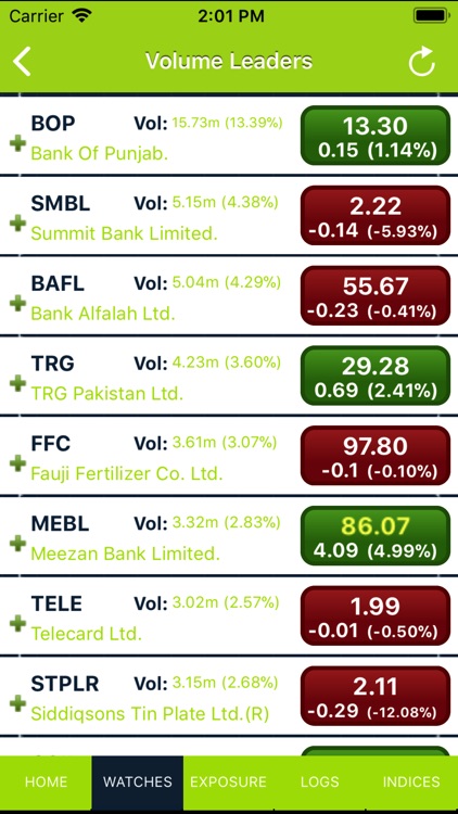EFG iTick screenshot-3