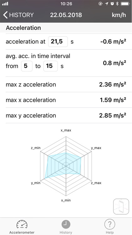 Accelerometer