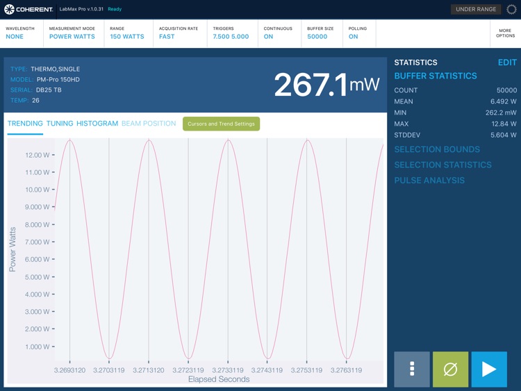 Coherent LabMax-Pro Mobile