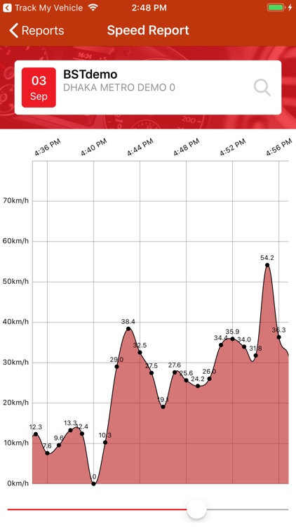 Robi Tracker VTS screenshot-3