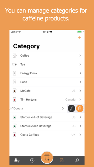 Daily Caff(圖2)-速報App