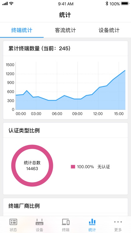 TP-LINK商云 screenshot-3