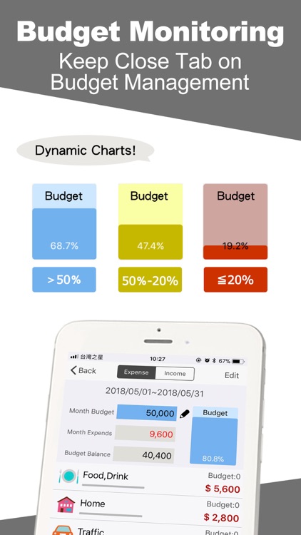 CWMoney Pro - Expense Tracker