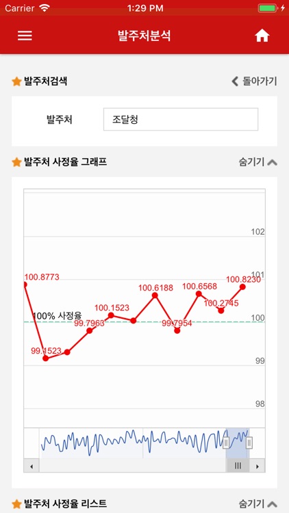 모두입찰 - 실시간입찰정보