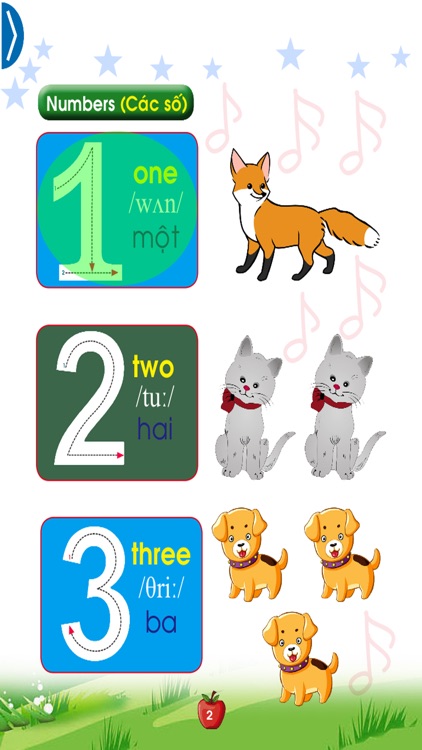 English Phonics 1 - Vietnamese