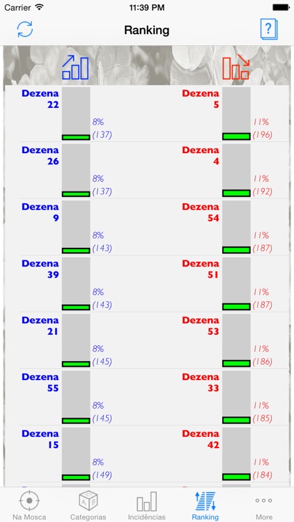 Estatísticas da MegaSena screenshot-3