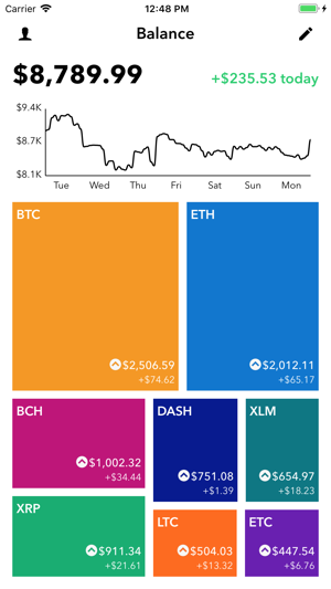 Balance Now(圖1)-速報App