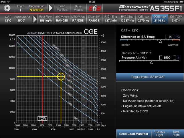 AS355 F1 Performance Pad(圖5)-速報App